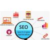Photo for Seo Company India