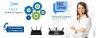 Photo for Cisco Support USA