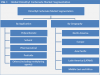 Photo for Dimethyl Carbonate Market – Growth, Future Prospects and Competitive Analysis, 2018-2026