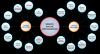 Photo for Search Engine Optimization