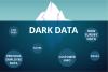 Photo for Asia Pacific will show significant growth in the Dark Analytics Market During Forecast 2018 - 2023