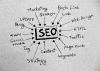 Photo for Seo Company India