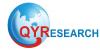 Photo for Global Graphite Electrode Rod Sales Market  Growing Demand, Competition, Investment Opportunities & Forecast 2025