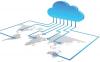 Photo for The government sector has the largest share in the Cloud GIS Market during 2018-2023