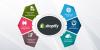 Photo for Shopify Development Company, Hire Shopify Developer - Etisbew