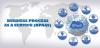 Photo for The Business Process as a Service Market size is estimated to grow approximately at CAGR 25% during the forecast period 2018-2023