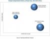 Photo for APAC accounted for largest share of waterjet cutting machine market worth $1,248.0 million by 2023