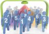 Photo for People Counting System Market Analysis, Size, Regional Outlook, Share, Trend, Growth, Analysis and Forecast Report 2025 - Credence Research
