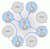 Photo for API HELPS YOU TO INTEGRATE A WORLD OF YOUR APPLICATION
