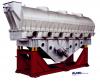 Photo for Fluidized Bed Dryer Market Growth Analysis By Top Players, Regions, Application and Forecast 2025