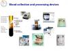 Photo for 2018 Blood Processing Devices and Consumables Market - Global Industry Analysis, Size and Development Report