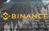 Photo for Binance Lost Backup: Binance Phone Number