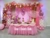 Photo for Kids Birthday Packages in Miami