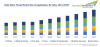 Photo for Kirloskar Brothers to Continue its Dominance in India Water Pumps Market: TechSci Research Report