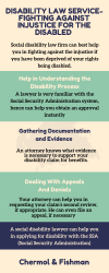 Photo for Disability Law Service- Fighting Against Injustice For The Disabled