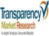 Photo for Electric Power Distribution Automated System Market-Increase In Adoption Of Smart Grids