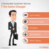 Photo for Passionate Customer Service The Game Changer