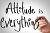 Photo for attitude status
