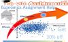 Photo for Online Accounting Assignment Help South Australia Solved by the Online Academic Helpers