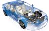 Photo for Automotive Chassis Market 2018 - Leading Players and Market Analysis