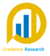 Photo for Petroleum Coke (Petcoke) Market 2018 Global Share, Trends, Challenges and Opportunities Research Report Forecast to 2024
