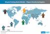 Photo for US$ 4 Billion Opportunity to Emerge in Bicycle Parking Racks Market, as ‘Mainstreaming’ of Bicycling Gains Ground