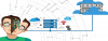 Photo for How to Create Training Data for Machine Learning