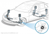 Photo for Automotive Wheel Bearing Market is anticipated to grow with a CAGR of 5.52%