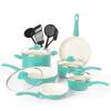 Photo for Cookware Guides