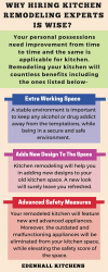 Photo for Why Hiring Kitchen Remodeling Experts Is Wise?