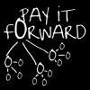 Photo for Simple Pay It Forward Ideas