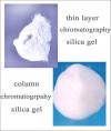 Photo for Different types of column chromatography