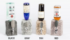 Photo for Beverage Dispensers Market 2018 - Leading Players and Market Analysis