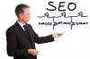 Photo for How To Optimize Your Blog Posts For SEO