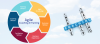 Photo for Agile Coach Services In India