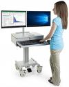 Photo for #Medical #Computer #Carts Market – #Global Industry Insights, Trends And Forecast 2017-2025