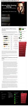 Photo for Bitcoin Web Hosting Ratings