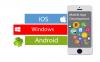 Photo for Technology is growing is that your businesses are adopting?