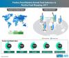 Photo for Poultry Feed Market Witnessing Increasing Demand from Broiler Production; APEJ Most Lucrative with 2x Projected Growth through 2027, Reveals Fact.MR