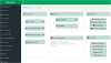Photo for Property Management Accounting Software