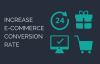 Photo for Best Idea To Increase Your Ecommerce Conversion Rate