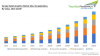 Photo for Increase in Spending on Big Data and Analytics to Push Europe Retail Analytics Market to $ 1.6 Billion by 2023