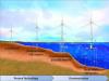Photo for Offshore Wind Energy Market - Global Industry Insights, Trends And Forecast 2017 - 2025