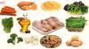 Photo for Gluten Free Food Market 2019 Latest Trends, Status, Outlook and Forecast Up To 2024