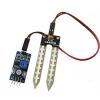 Photo for Soil Moisture Sensors Market Key Players and Production Information analysis 2018