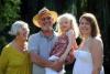 Photo for Retirement annuity