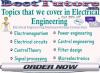 Photo for Electrical Engineering Homework Help Connecticut  with The Best Tutors