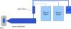 Photo for Formation Of Plastic Items We Use
