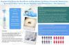 Photo for Rapid Diagnostic Test for Malaria India, Intermittent Preventive Treatment India, Seasonal Malaria Chemoprevention India-Ken Research
