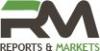 Photo for Global  Metal Powder for 3D Printing  Market Industry: Global Market Size,Growth,Trends and 2025 Forecast Report